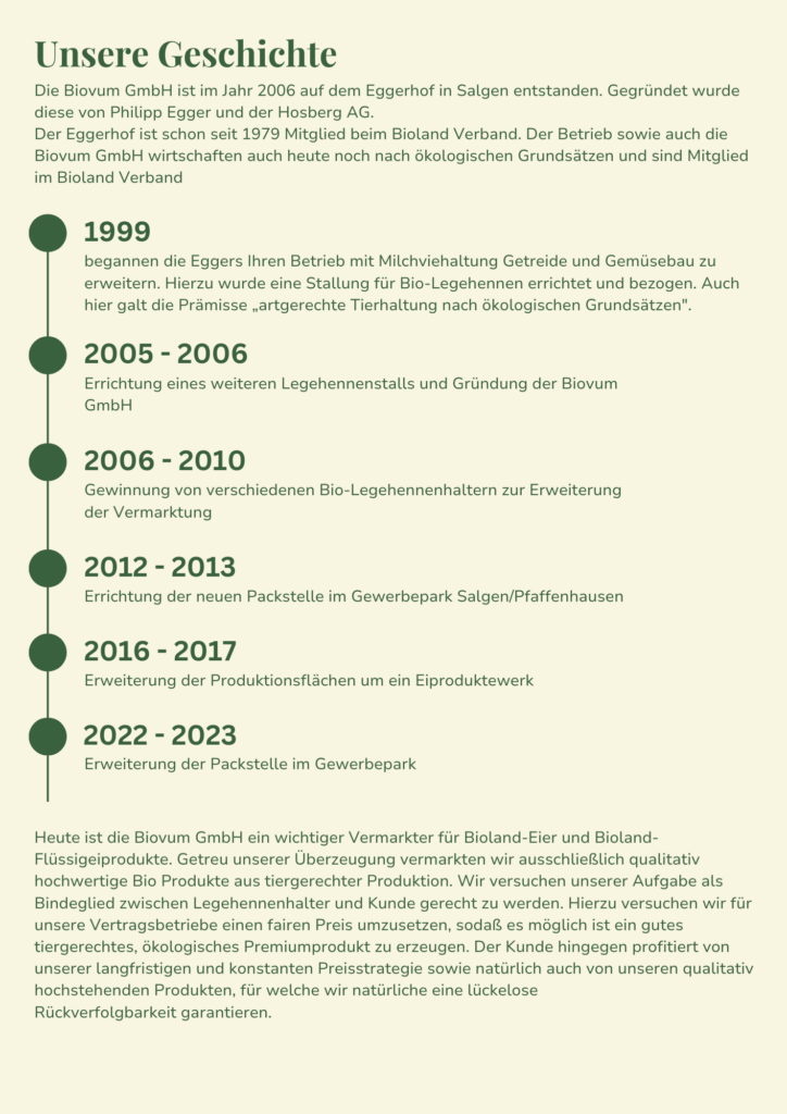 Geschichte Biovum